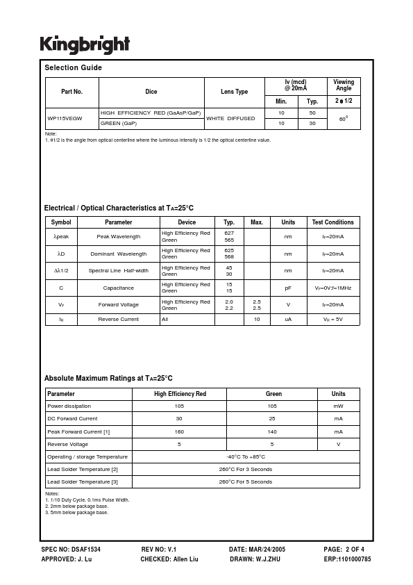 WP115VEGW