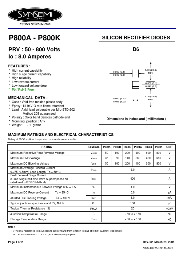 <?=P800D?> डेटा पत्रक पीडीएफ