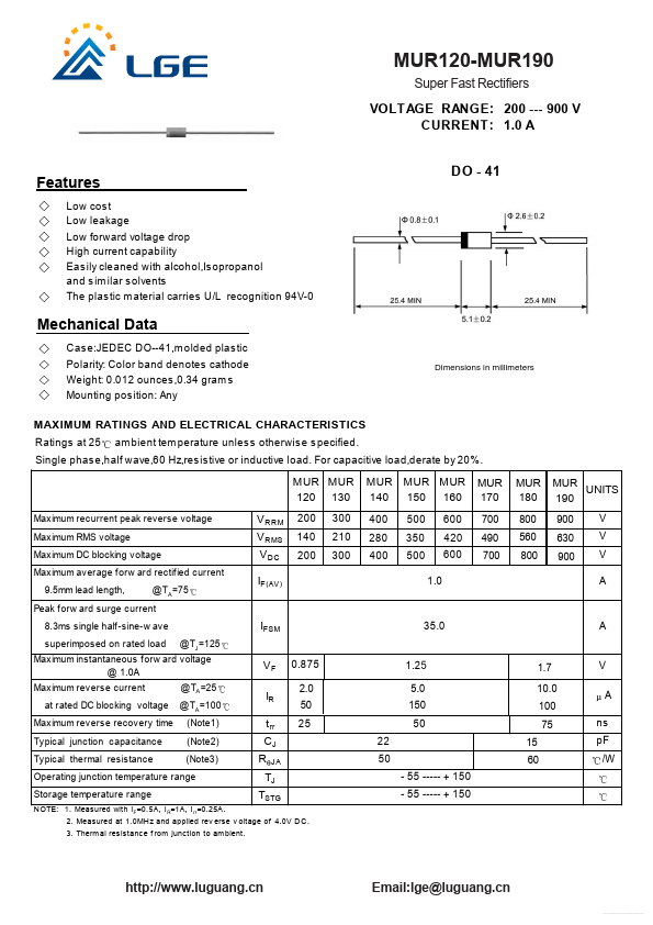 MUR180 Luguang Electronic