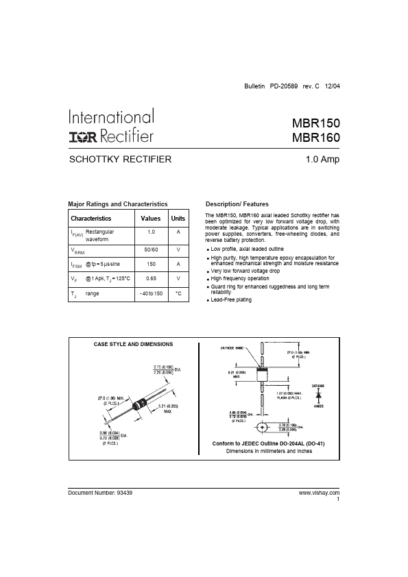 MBR160 RECTIFIER Datasheet pdf - SCHOTTKY RECTIFIER. Equivalent, Catalog