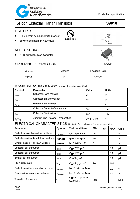 S9018 GME