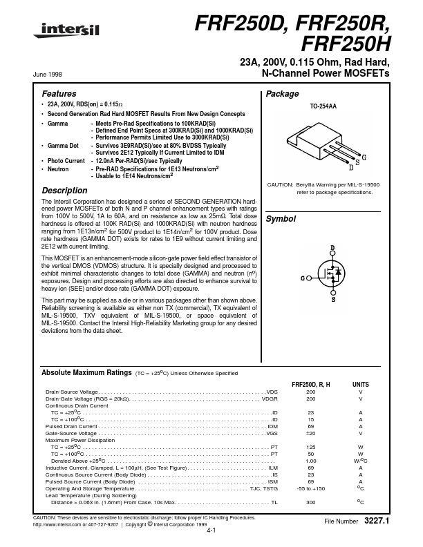 FRF250D