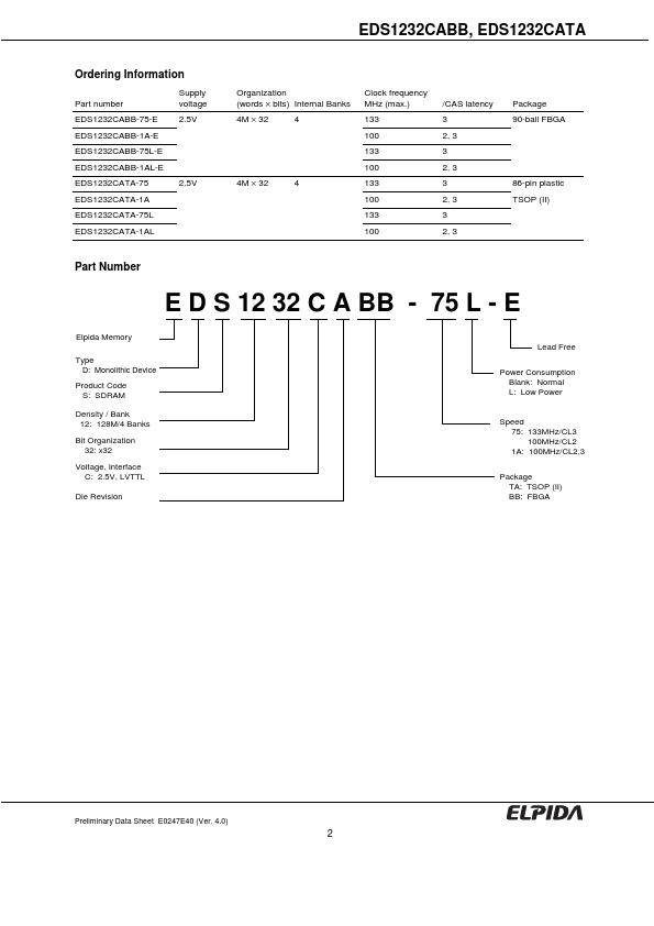 EDS1232CATA