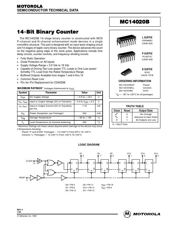 MC14020B