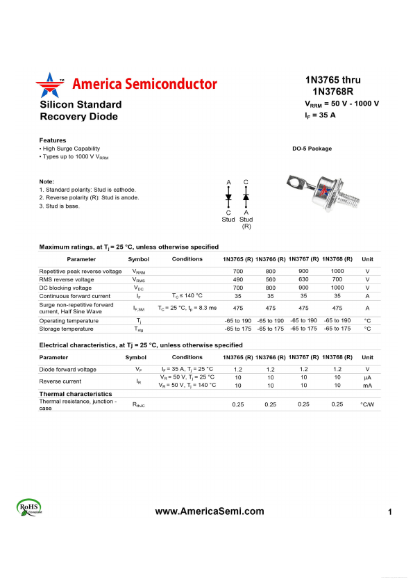 1N3765R America Semiconductor