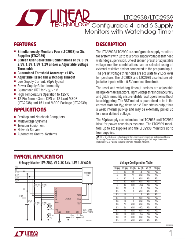 <?=LTC2938?> डेटा पत्रक पीडीएफ