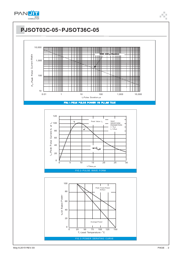 PJSOT15C-05