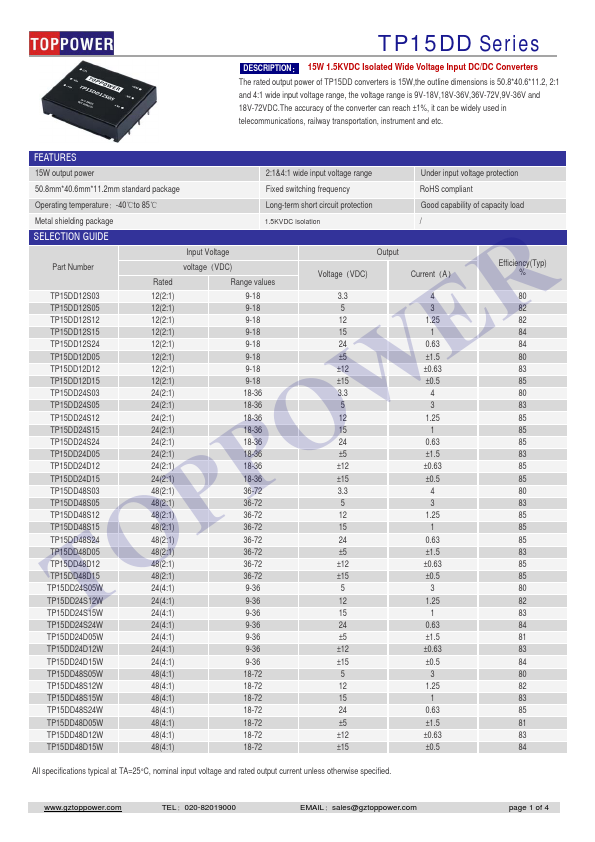 <?=TP15DD24S24W?> डेटा पत्रक पीडीएफ