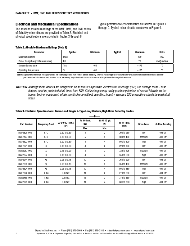 DME2283-000