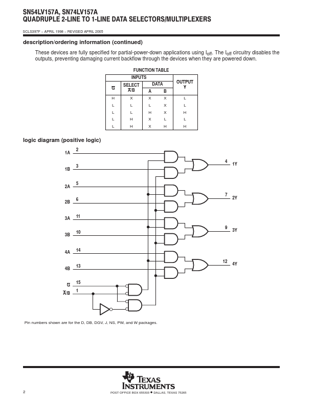 SN74LV157A