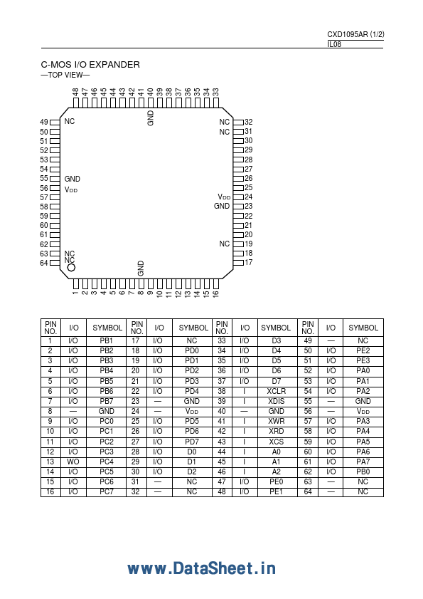 <?=CXD1095AR?> डेटा पत्रक पीडीएफ