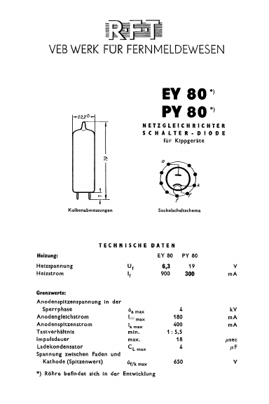 <?=PY80?> डेटा पत्रक पीडीएफ