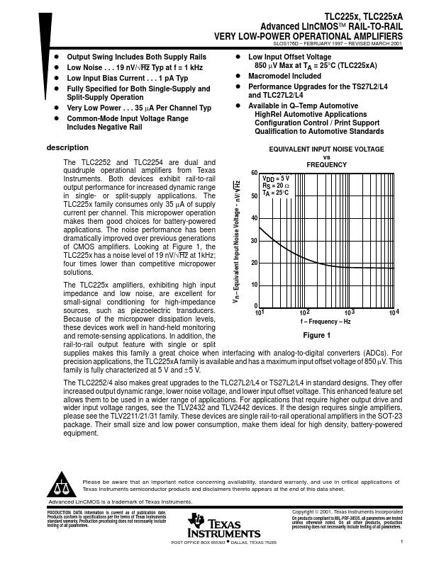 TLC2254A Texas Instruments