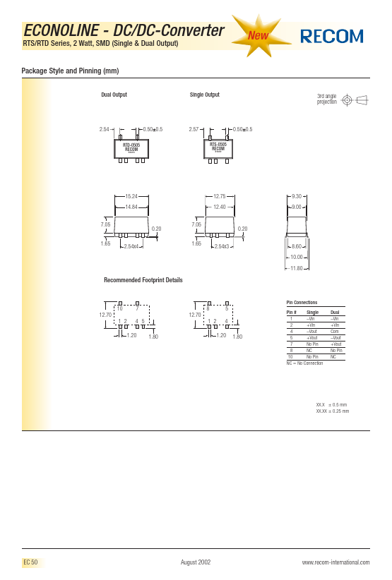 RTD-1509