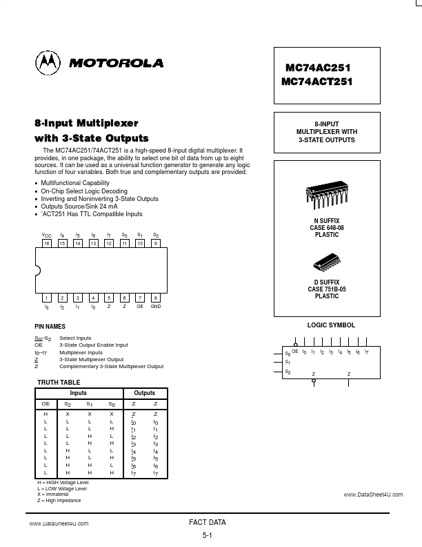 MC74ACT251 Motorola