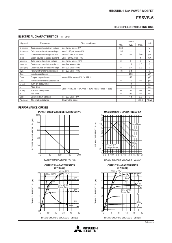 FS5VS-6