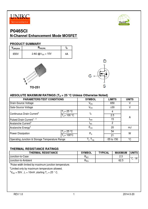 P0465CI