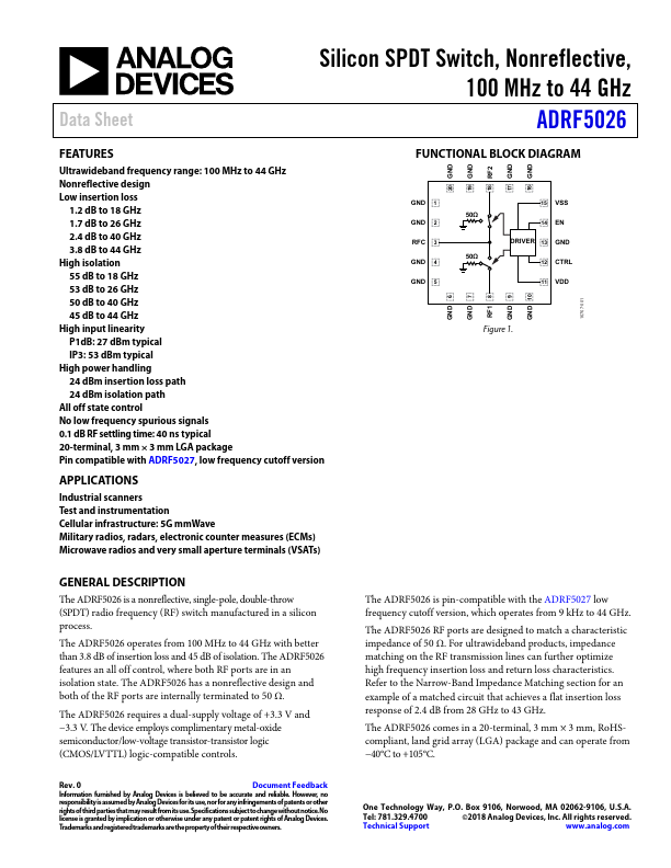 <?=ADRF5026?> डेटा पत्रक पीडीएफ