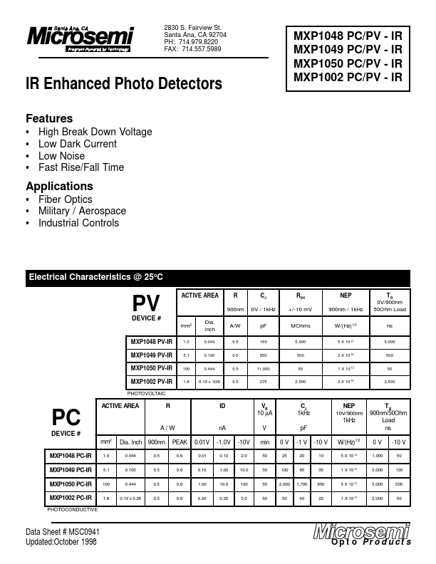 MXP1049PC-IR Microsemi