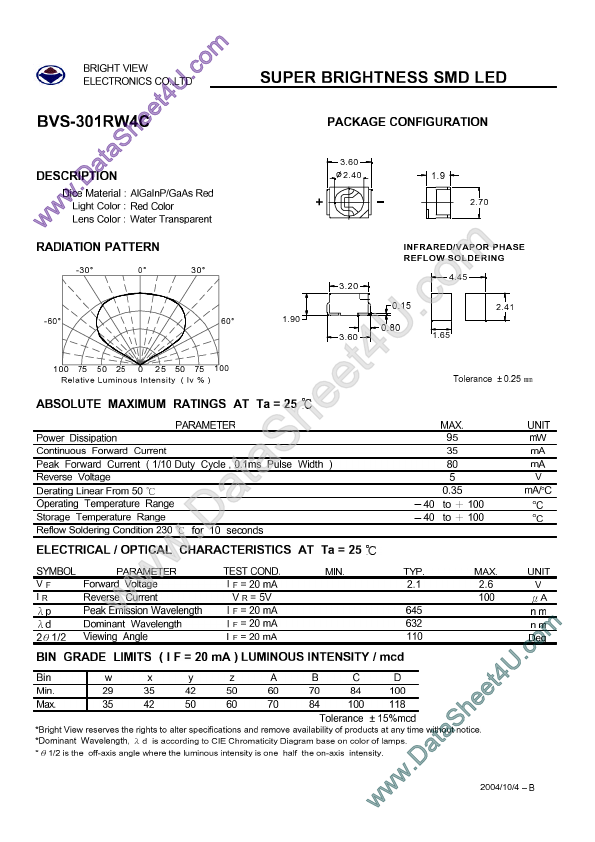 BVS-301RW4C