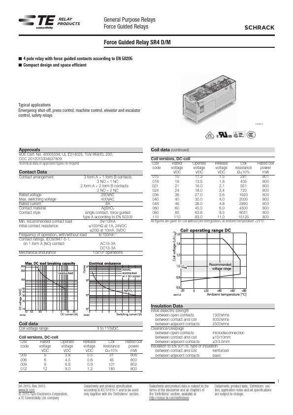 SR4D4048 TE