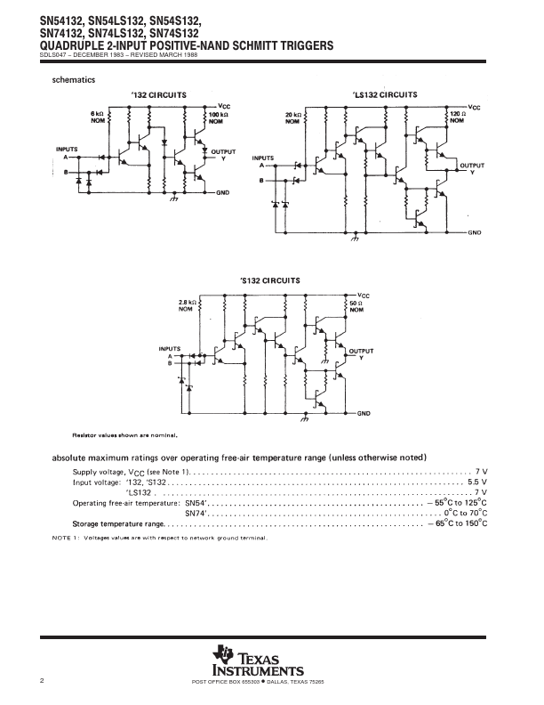 SN74LS132