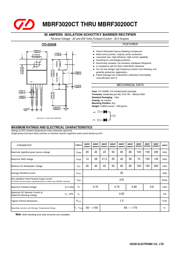 MBRF3020CT