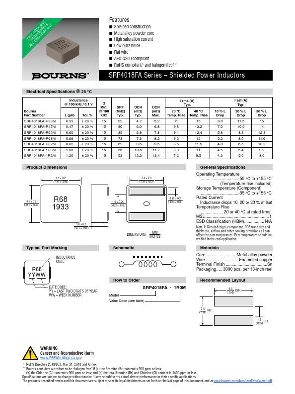 SRP4018FA