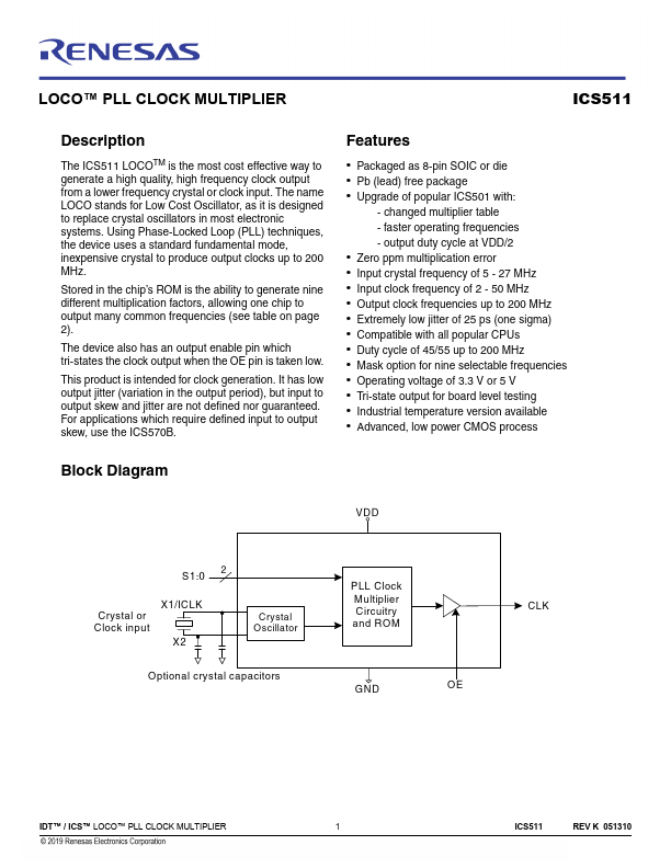 ICS511 Renesas