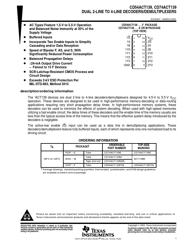 CD54ACT139 Texas Instruments