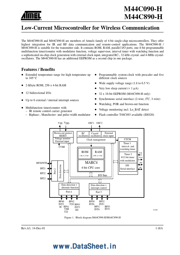 M44C890-H Atmel