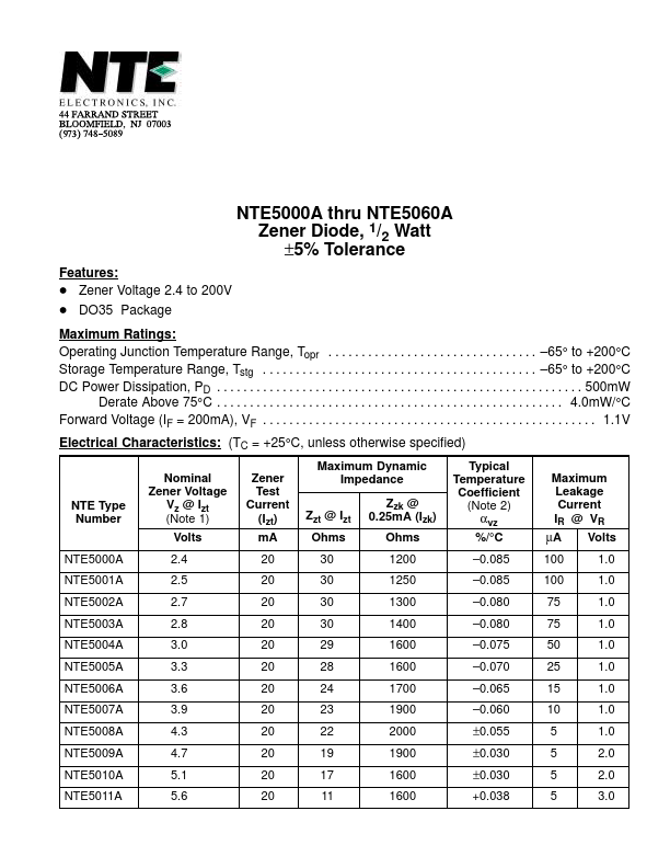 <?=NTE5001A?> डेटा पत्रक पीडीएफ