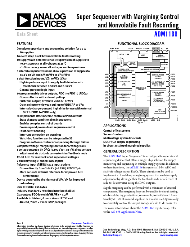 ADM1166 Analog Devices