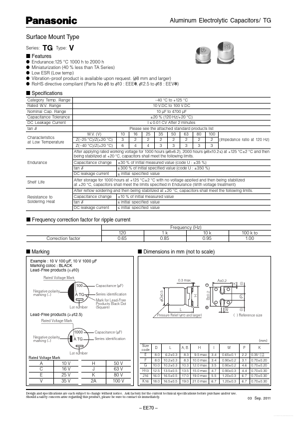 EEVTG2A221M Panasonic