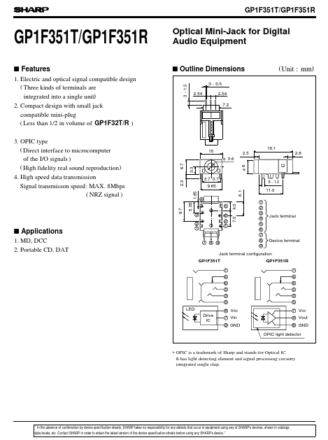 GP1F351R Sharp Electrionic Components