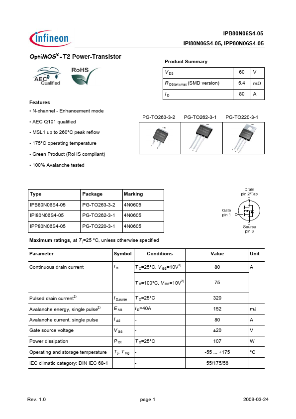 <?=IPB80N06S4-05?> डेटा पत्रक पीडीएफ