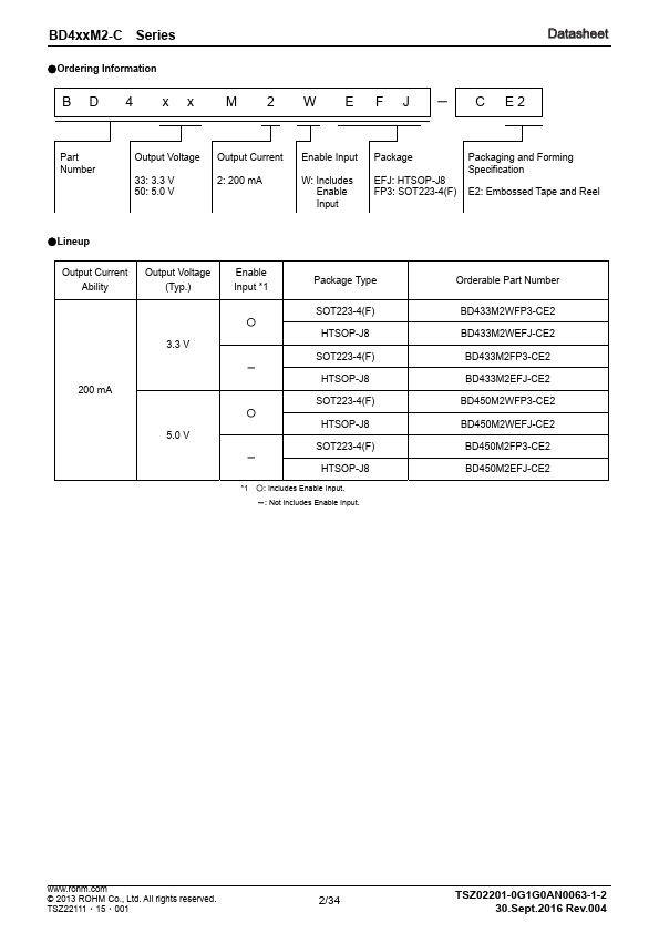 BD450M2FP3-C