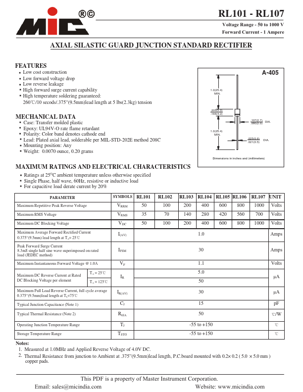 RL102 MIC