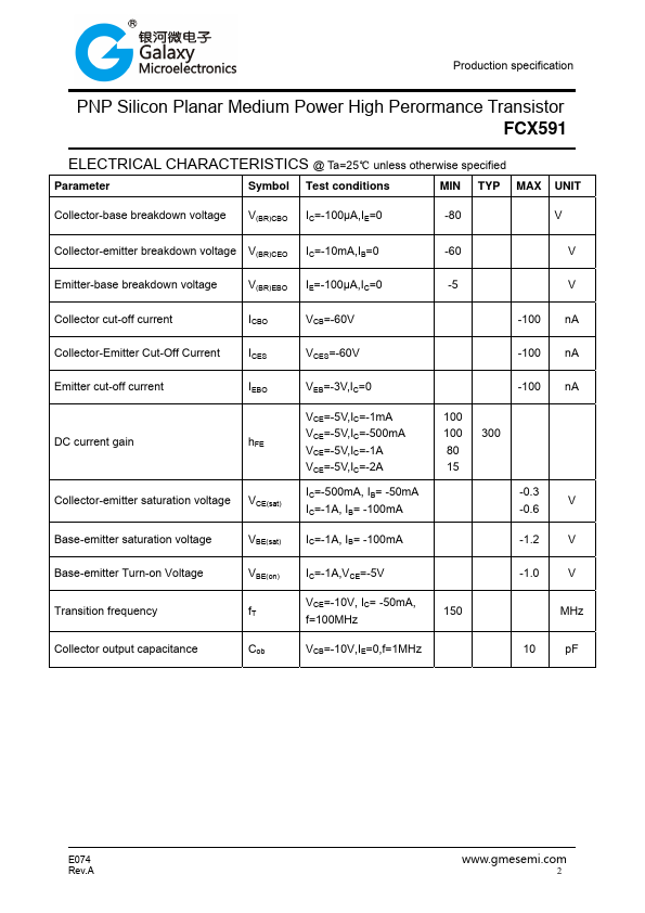 FCX591