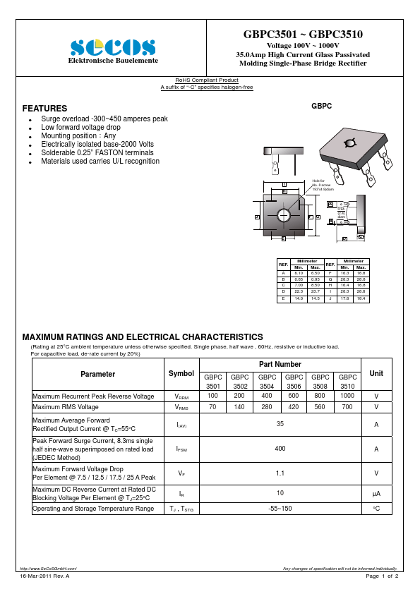 GBPC3502