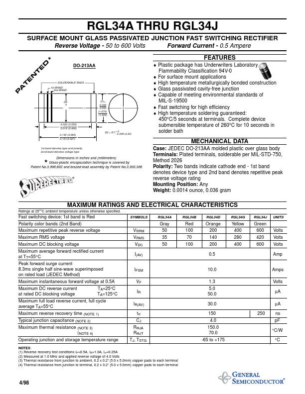 RGL34B