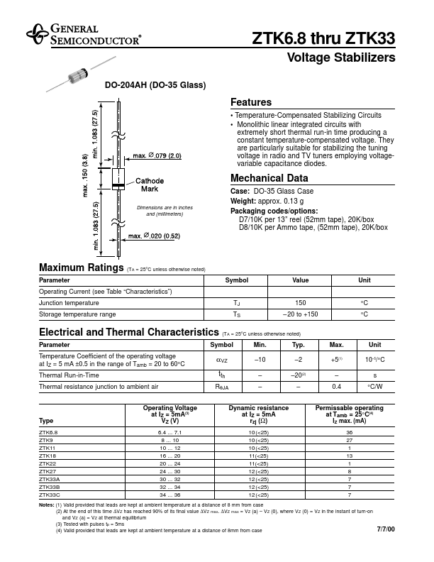 ZTK33C General Semiconductor