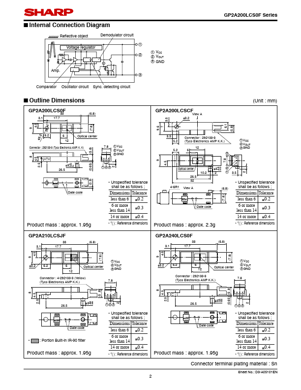 GP2A210LCSJF