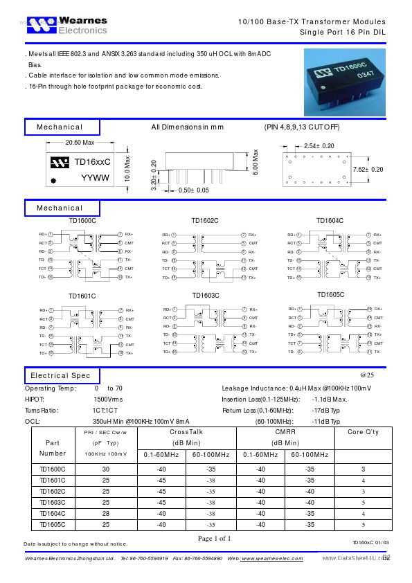 TD1601C