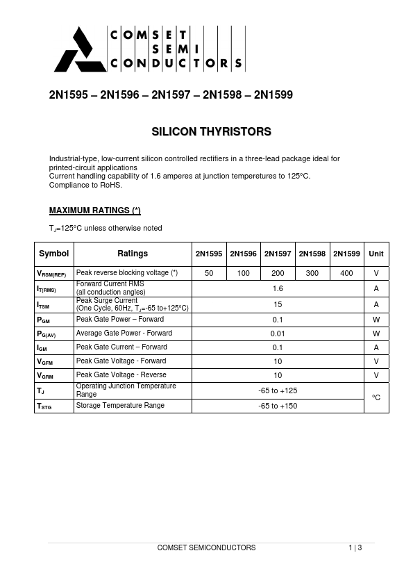 <?=2N1595?> डेटा पत्रक पीडीएफ