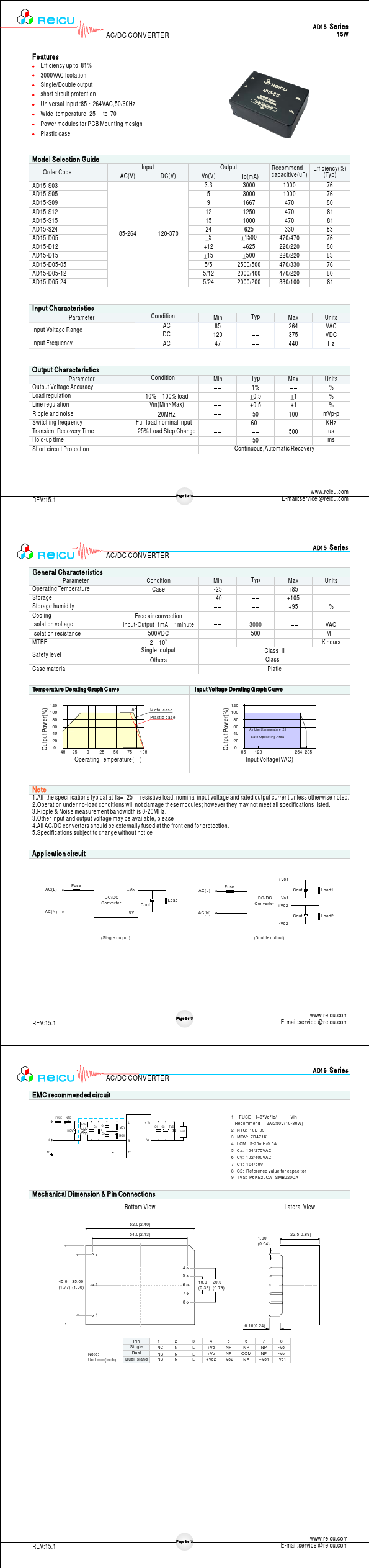 AD15-S03 REICU