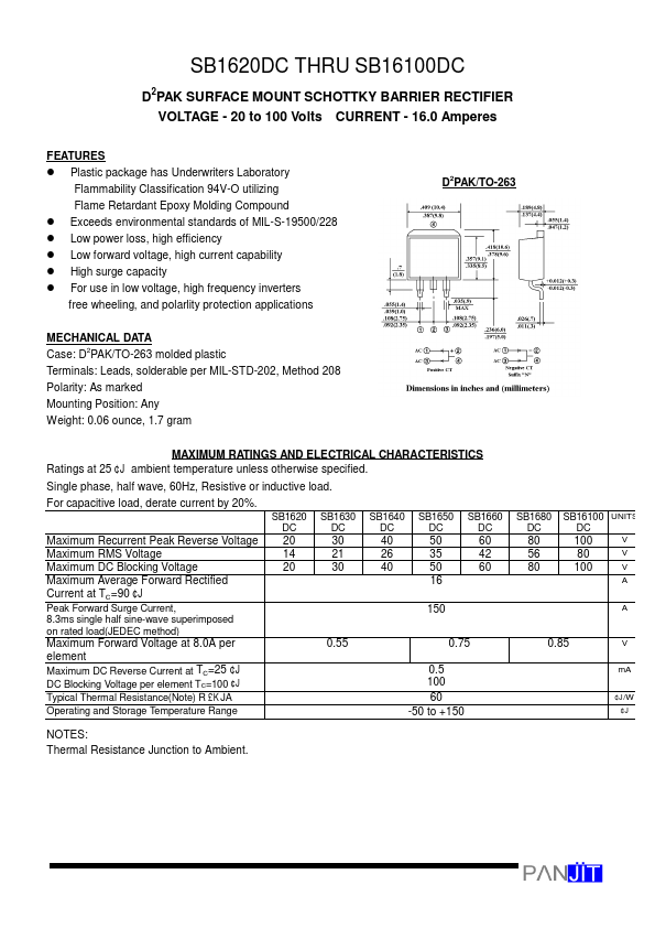 SB16100DC Pan Jit International Inc.