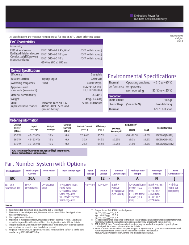 IBC38AQT4812-RANJ