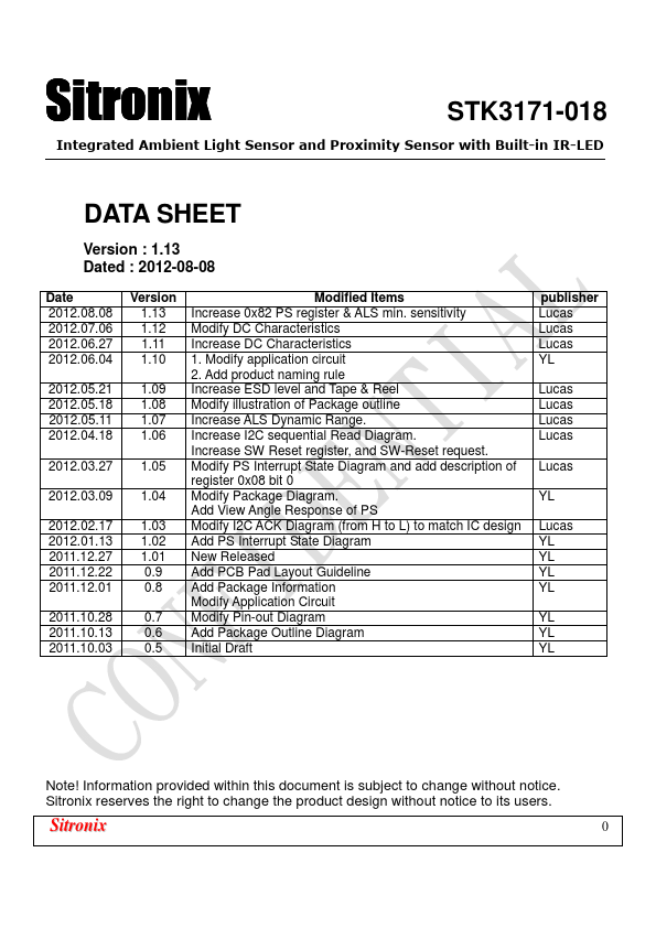 <?=STK3171-018?> डेटा पत्रक पीडीएफ