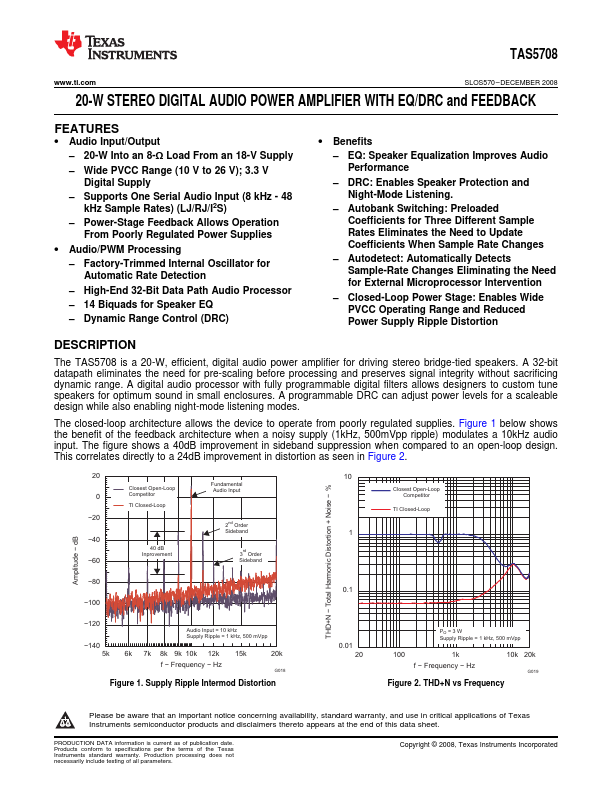 TAS5708 Texas Instruments